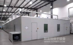 熱烈祝賀江西永冠科技發(fā)展有限公司與耐美特集團上海分公司成功簽約1臺粘膠帶通過式熟化自動化對接烘房248萬元！